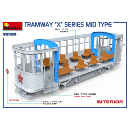 Tramway "X" Series Mid Type 38026 MiniArt 1:35