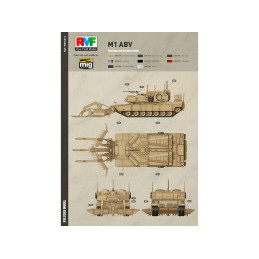 M1 Assault Breacher Vehicle (ABV) M1150 with Mine Plow 5011 Rye Field Model 1:35