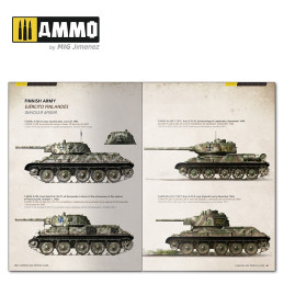 T-34 Colors. T-34 Tank Camouflage Patterns in WWII 6145 AMMO by Mig ENGLISH, SPANISH, RUSSIAN